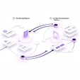 Jumpshare review and alternatives comparison for B2B sales teams choosing between file sharing and AI video personalization