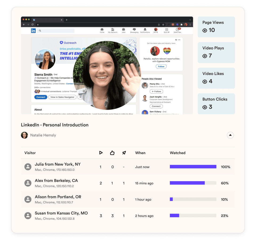 Video Analytics for Chrome